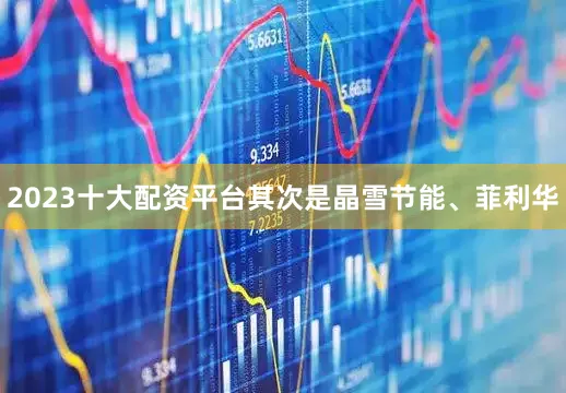 2023十大配资平台其次是晶雪节能、菲利华